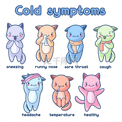 流感症状图片_感冒症状。