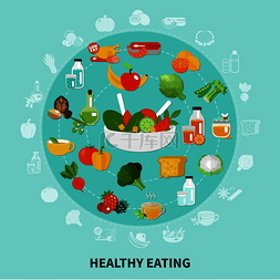 健康饮食组合大圆圈由平面图标集