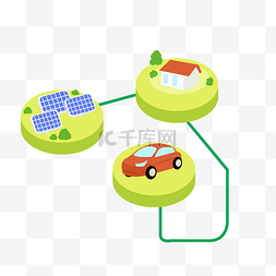 节能太阳能图片_新能源汽车太阳能