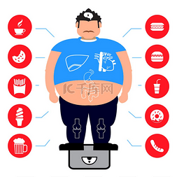 男性健康信息图肥胖健康的男人