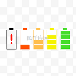软包电池图片_手机电量符号彩色