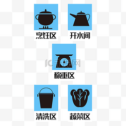 烹饪标识图片_厨房蓝色标识套图
