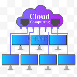 联动的电脑互联网云计算概念插图