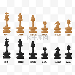 国际象棋卡通棋子信息