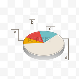 信息饼状图图片_饼状剪纸信息图