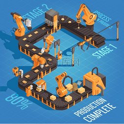 工业中图片_等距机器人自动化生产图示，过程