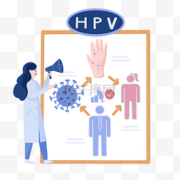 推广着陆页图片_HPV疫苗医疗健康推广