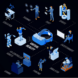 上科技背景图片_用于绘画、运动、游戏、教育和聊