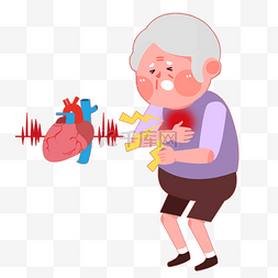 老年心脏病图片_冠心病心脏病心血管疾病老年病发