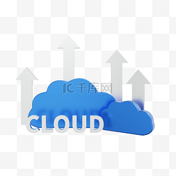 云服务云计算图片_3DC4D立体互联网科技云服务