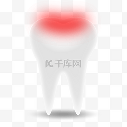 牙齿肿痛口腔广告宣传