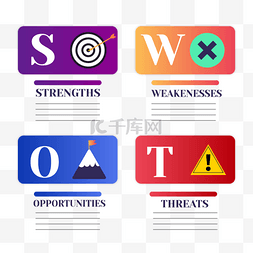 图表模板图片_swot分析信息图表