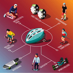 轮滑插图图片_滚轴和滑板运动员流程图与运动滚
