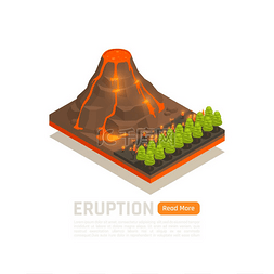 灾难矢量图片_火山爆发的等距自然灾害概念阅读