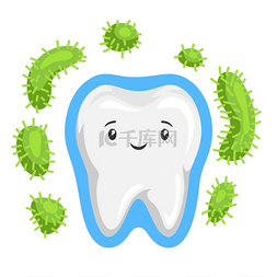 细菌快跑图片_保护牙齿免受细菌侵害的插图。