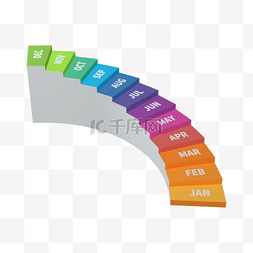 步骤流程3步图片_3d彩色旋转楼梯图表