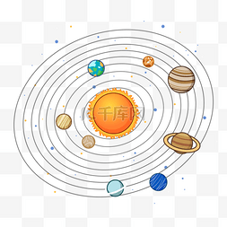 科学背景海报图片_太阳系行星黄色
