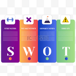 扁平面图表图片_swot分析信息图表方形