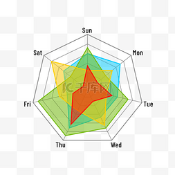 金融分析插画图片_数据统计商务金融分析多色块雷达