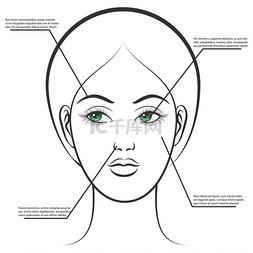 信息绿色图片_女性面部信息海报女性脸部信息海