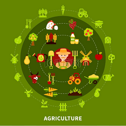 自然生态环境动物图片_农民农业轮次构成农业背景由植物
