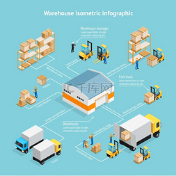 矢量货物运输图片_仓库等轴测信息图仓库等距信息图