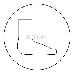 足部护理概念人类足踝足底裸露图