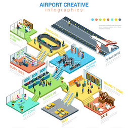 concept图片_isometric airport departments concept