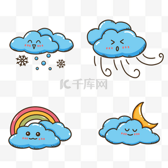 蓝色可爱云朵天气表情
