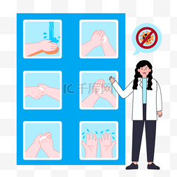 医疗卫生海报图片_洗手方法讲解新型冠状病毒防护和