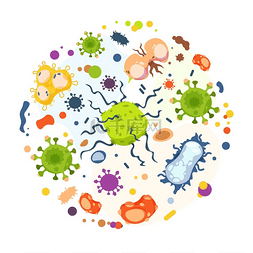 微生物图片_卡通细菌病毒感染流感病毒和微生