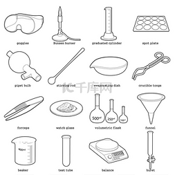 化学实验室工具图标集，大纲样式