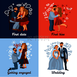 关系关系图图片_通过浪漫约会、初吻、订婚和婚礼