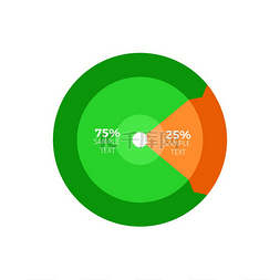 圈出图片_用三分之一的绿色和 25% 的橙色圈