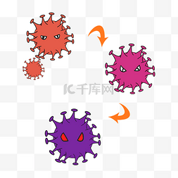 病毒图片_病毒真菌变异