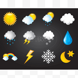 weather图片_symbols climatic