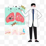 新型冠状病毒防护和疫苗肺部感染讲解