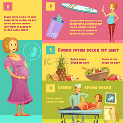 健康家庭海报图片_怀孕阶段 信息图 复古风格海报