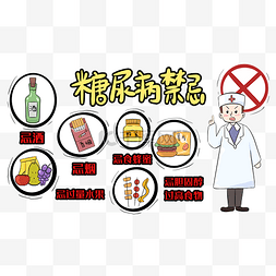 糖尿病禁忌医疗健康医生