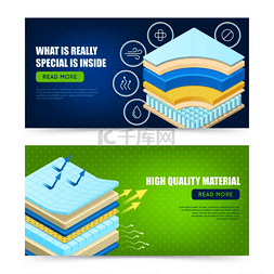 高端活动专题页图片_最佳床垫高品质现代材料描述2横