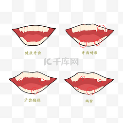 牙科蛀牙虫牙口腔问题套图