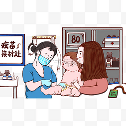 儿童疫苗图片_医疗儿童疫苗打针预防接种