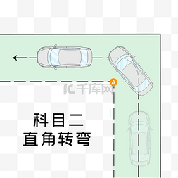 直角转弯图片_驾照考试科目二直角转弯