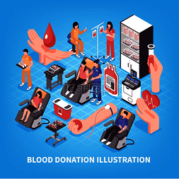 蓝色背景等距矢量图上的捐赠和血
