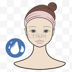 中年女性侧脸图片_女性美容护肤皮肤干燥缺水