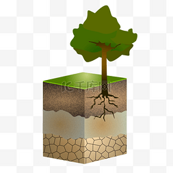 土壤剖面元素图片_土地土壤泥土土层自然资源