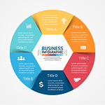 矢量圆信息图形。图形、图形、表示和图表模板.包含6个选项、部分、步骤或过程的业务概念。摘要背景.