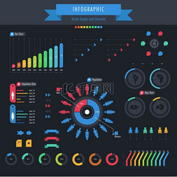 图表元素的矢量图解