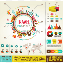 旅行和旅游信息图形数据、 带有