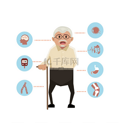 漫画图片_白色背景上有疾病图标的老人。